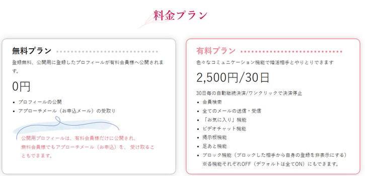 ���B�[�K���E�x�W�^���A����p�y���B�[�K�������z�ɂ���